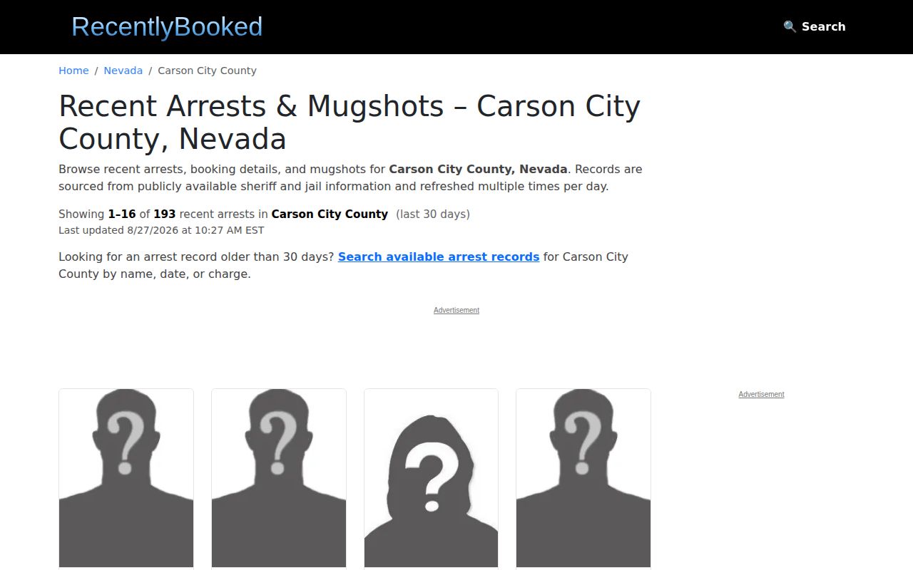 RecentlyBooked Carson City unofficial recent booking index